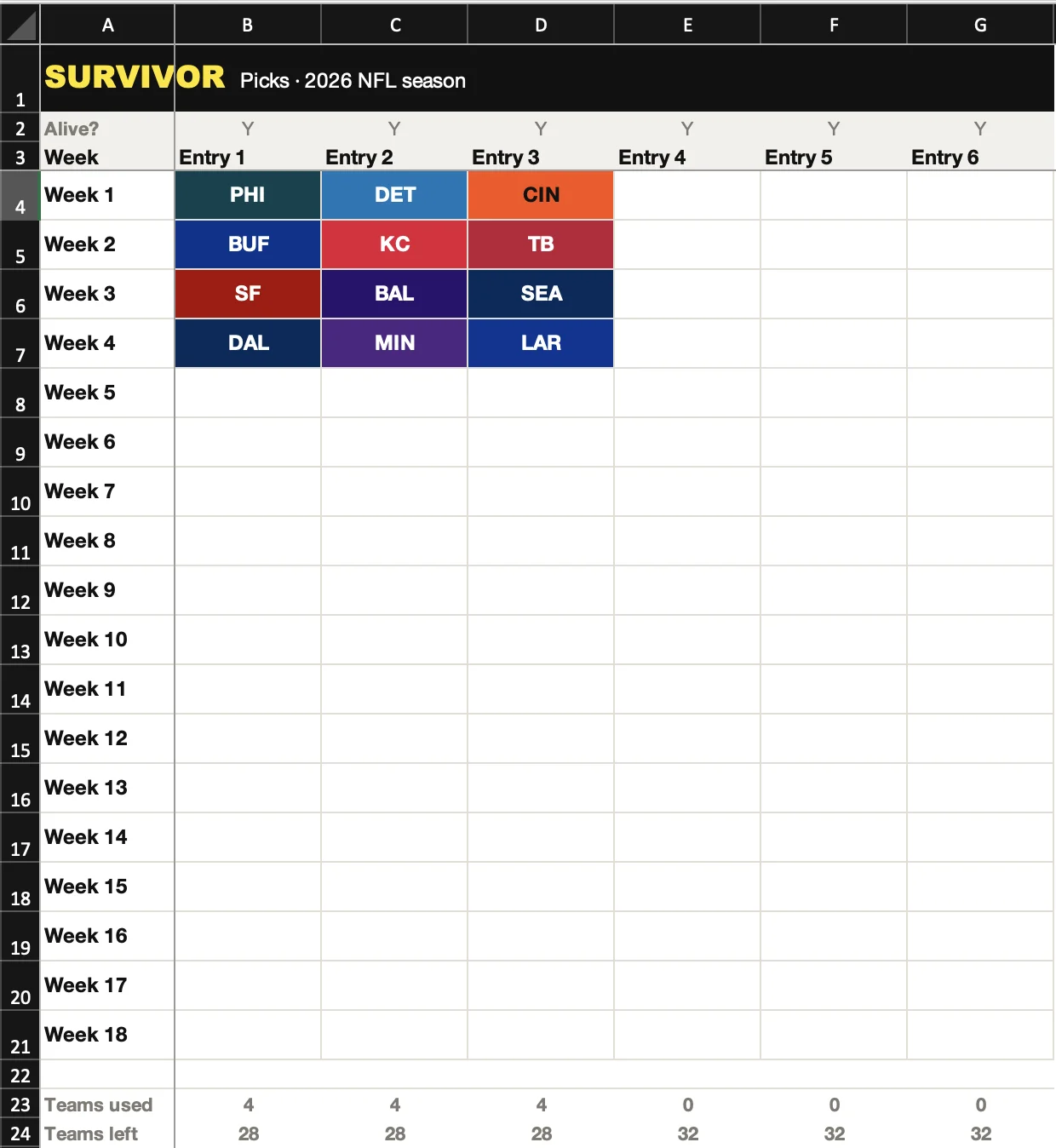 The Picks sheet open in Excel: weeks 1 through 4 filled in with example picks for three entries, each team rendered as a color-coded chip with the team's own colors.