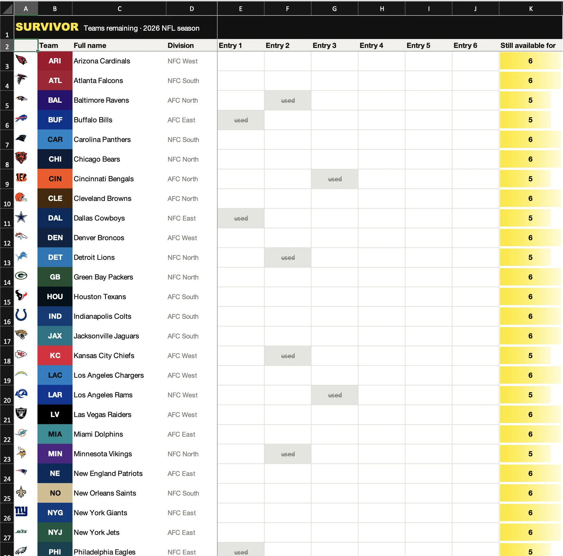 The Teams remaining sheet: every team's logo and color, a column per entry showing which teams it's already used (greyed out and struck through), and a Still available for count per team.