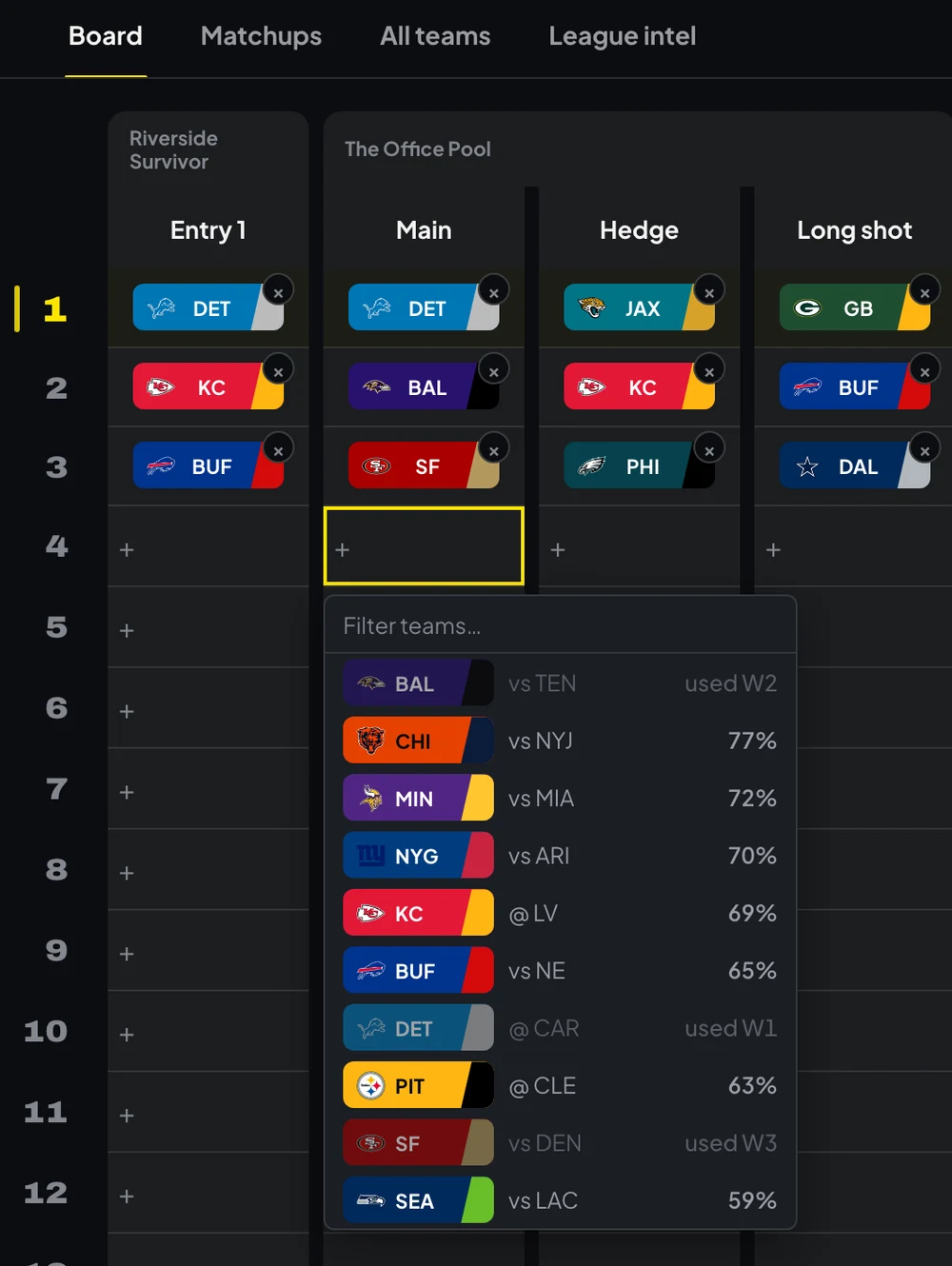 A cell's quick-pick popover: a filter box, teams ranked by win probability, and already-used teams shown grayed out and labelled with the week they were spent.