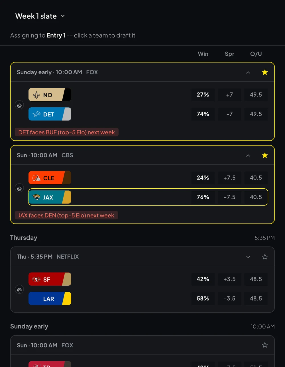 This week's games: two starred, each with an edge note ('DET faces BUF (top-5 Elo) next week') under the matchup, both teams' win probability, spread and O/U alongside.